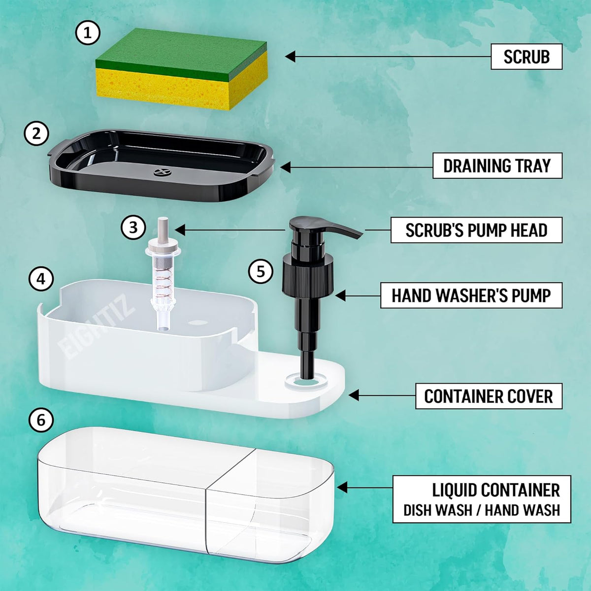 3 in 1 Soap dispenser